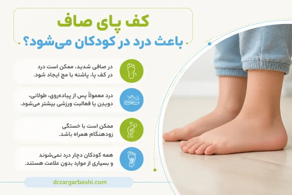 نمای توضیحی درباره کف پای صاف باعث درد در کودکان میشود