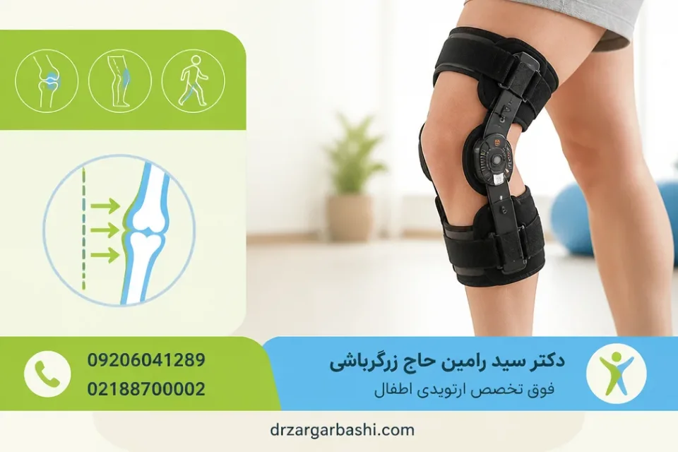 نمای توضیحی درباره بریس تخلیه کننده فشار مفصل